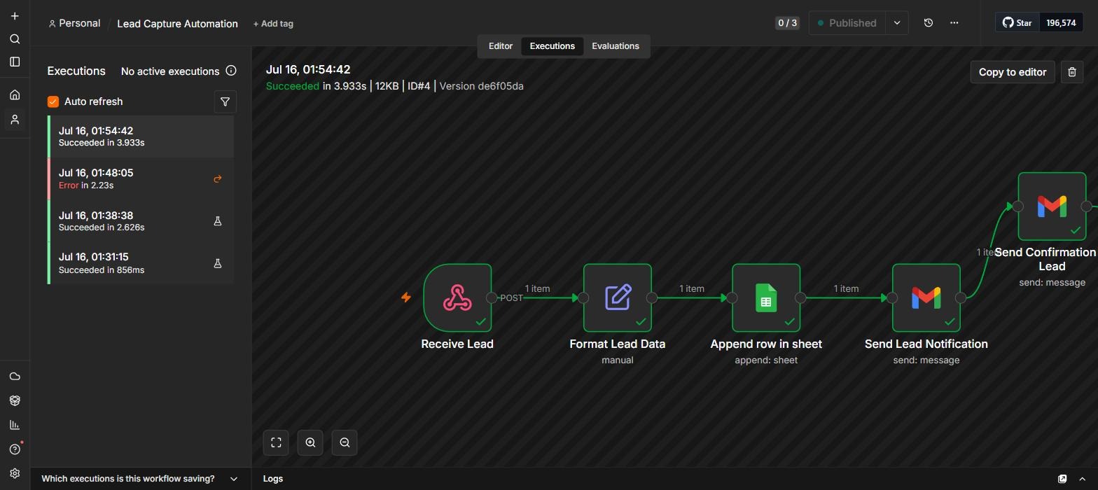n8n execution view: Lead Capture Automation succeeded in 3.933 seconds, every node green